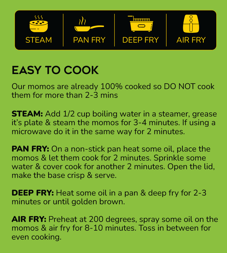 Capsicum Paneer Momos